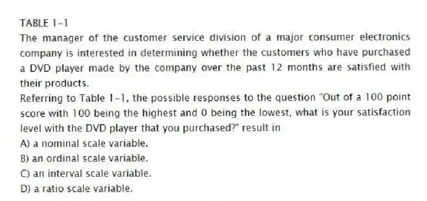 TABLE 1-1
The manager of the customer service division of a major consumer electronics company is interested in determining whether the customers who have purchased a DVD player made by the company over the past 12 months are satisfied with their products.
-Referring to Table 1-1, the possible responses to the question "Out of a 100 point score with 100 being the highest and 0 being the lowest, what is your satisfaction level with the DVD player that you purchased?" result in
A) a nominal scale variable.
B) an ordinal scale variable.
C) an interval scale variable.
D) a ratio scale variable.