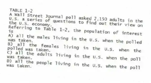 TABLE 1-2
A Wall Street Journal poll asked 2,150 adults in the U.S. a series of questions to find out their view on the U.S. economy.
-Referring to Table 1-2, the population of interest is
A) all the males living in the U.S. when the polled was taken.
B) all the females living in the U.S. when the polled was taken.
C) all the adults living in the U.S. when the poll was taken.
D) all the people living in the U.S. when the poll was taken.