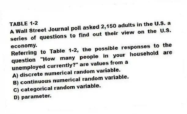 TABLE 1-2
A Wall Street Journal poll asked 2,150 adults in the U.S. a series of questions to find out their view on the U.S. economy.
-Referring to Table 1-2, the possible responses to the question "How many people in your household are unemployed currently?" are values from a
A) discrete numerical random variable.
B) continuous numerical random variable.
C) categorical random variable.
D) parameter.