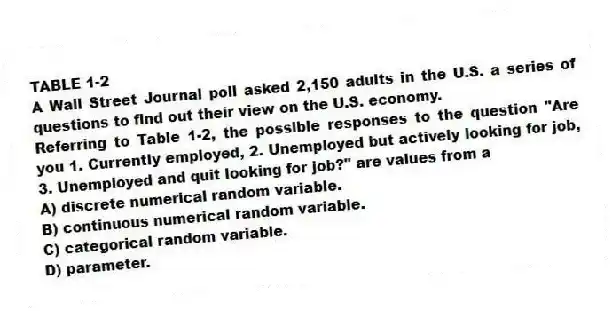 TABLE 1-2
A Wall Street Journal poll asked 2,150 adults in the U.S. a series of questions to find out their view on the U.S. economy.
-Referring to Table 1-2, the possible responses to the question "Are you 1. Currently employed, 2. Unemployed but actively looking for job, 3. Unemployed and quit looking for job?" are values from a
A) discrete numerical random variable.
B) continuous numerical random variable.
C) categorical random variable.
D) parameter.