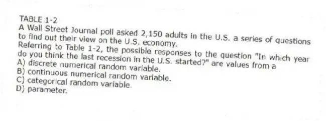 TABLE 1-2
A Wall Street Journal poll asked 2,150 adults in the U.S. a series of questions to find out their view on the U.S. economy.
-Referring to Table 1-2, the possible responses to the question "In which year do you think the last recession in the U.S. started?" are values from a
A) discrete numerical random variable.
B) continuous numerical random variable.
C) categorical random variable.
D) parameter.