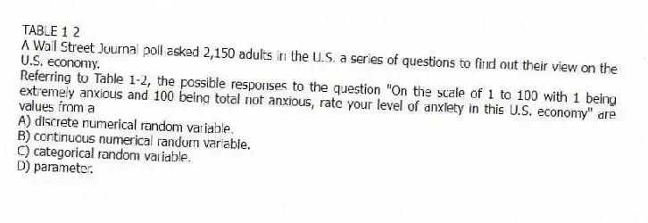 TABLE 1-2
A Wall Street Journal poll asked 2,150 adults in the U.S. a series of questions to find out their view on the U.S. economy.
-Referring to Table 1-2, the possible responses to the question "On the scale of 1 to 100 with 1 being extremely anxious and 100 being total not anxious, rate your level of anxiety in this U.S. economy" are values from a
A) discrete numerical random variable.
B) continuous numerical random variable.
C) categorical random variable.
D) parameter.