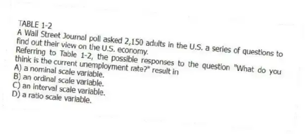 TABLE 1-2
A Wall Street Journal poll asked 2,150 adults in the U.S. a series of questions to find out their view on the U.S. economy.
-Referring to Table 1-2, the possible responses to the question "What do you think is the current unemployment rate?" result in
A) a nominal scale variable.
B) an ordinal scale variable.
C) an interval scale variable.
D) a ratio scale variable.