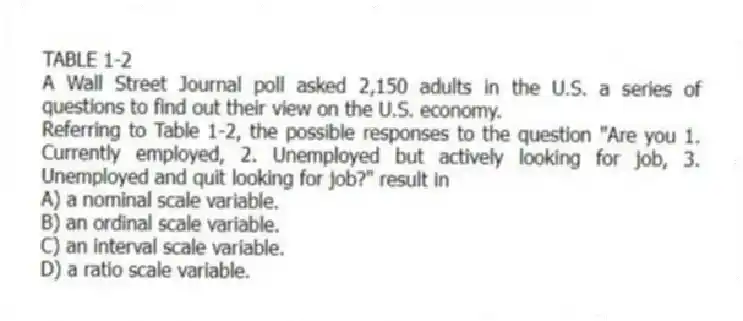 TABLE 1-2
A Wall Street Journal poll asked 2,150 adults in the U.S. a series of questions to find out their view on the U.S. economy.
-Referring to Table 1-2, the possible responses to the question "Are you 1. Currently employed, 2. Unemployed but actively looking for job, 3. Unemployed and quit looking for job?" result in
A) a nominal scale variable.
B) an ordinal scale variable.
C) an interval scale variable.
D) a ratio scale variable.
