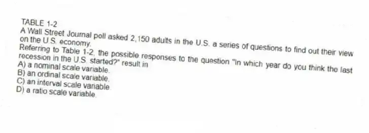TABLE 1-2
A Wall Street Journal poll asked 2,150 adults in the U.S. a series of questions to find out their view on the U.S. economy.
-Referring to Table 1-2, the possible responses to the question "In which year do you think the last recession in the U.S. started?" result in
A) a nominal scale variable.
B) an ordinal scale variable.
C) an interval scale variable.
D) a ratio scale variable.