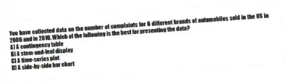 You have collected data on the number of complaints for 6 different brands of automobiles sold in the US in 2006 and in 2010. Which of the following is the best for presenting the data?
A) A contingency table
B) A stem-and-leaf display
C) A time-series plot
D) A side-by-side bar chart