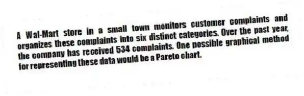 A Wal-Mart store in a small town monitors customer complaints and organizes these complaints into six distinct categories. Over the past year, the company has received 534 complaints. One possible graphical method for representing these data would be a Pareto chart.