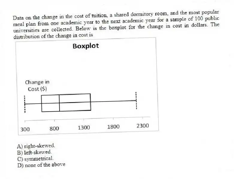 Data on the change in the cost of tuition, a shared dormitory room, and the most popular meal plan from one academic year to the next academic year for a sample of 100 public universities are collected. Below is the boxplot for the change in cost in dollars. The distribution of the change in cost is
A) right-skewed.
B) left-skewed.
C) symmetrical.
D) none of the above