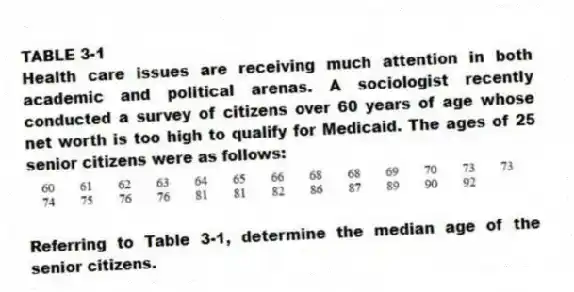 TABLE 3-1
Health care issues are receiving much attention in both academic and political arenas. A sociologist recently conducted a survey of citizens over 60 years of age whose net worth is too high to qualify for Medicaid. The ages of 25 senior citizens were as follows:
-Referring to Table 3-1, determine the median age of the senior citizens.