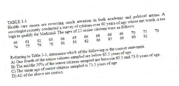 TABLE 3-1
Health care issues are receiving much attention in both academic and political arenas. A sociologist recently conducted a survey of citizens over 60 years of age whose net worth is too high to qualify for Medicaid. The ages of 25 senior citizens were as follows: 
-Referring to Table 3-1, determine which of the following is the correct statement.
A) One fourth of the senior citizens sampled are below 65.5 years of age. 
B) The middle 50% of the senior citizens sampled are between 65.5 and 73.0 years of age. 
C) The mean age of senior citizens sampled is 73.5 years of age. 
D) All of the above are correct.

