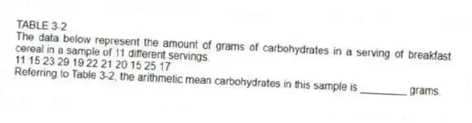 TABLE 3-2
The data below represent the amount of grams of carbohydrates in a serving of breakfast cereal in a sample of 11 different servings.
11 15 23 29 19 22 21 20 15 25 17
-Referring to Table 3-2, the arithmetic mean carbohydrates in this sample is ________ grams.
