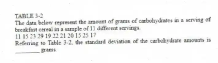 TABLE 3-2
The data below represent the amount of grams of carbohydrates in a serving of breakfast cereal in a sample of 11 different servings.
11 15 23 29 19 22 21 20 15 25 17
-Referring to Table 3-2, the standard deviation of the carbohydrate amounts is ________ grams.