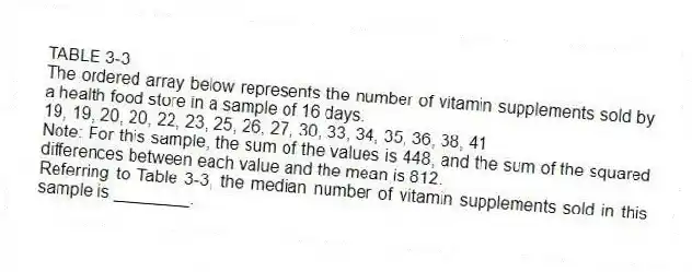 TABLE 3-3
The ordered array below represents the number of vitamin supplements sold by a health food store in a sample of 16 days.
19, 19, 20, 20, 22, 23, 25, 26, 27, 30, 33, 34, 35, 36, 38, 41
Note: For this sample, the sum of the values is 448, and the sum of the squared differences between each value and the mean is 812.
-Referring to Table 3-3, the median number of vitamin supplements sold in this sample is ________.