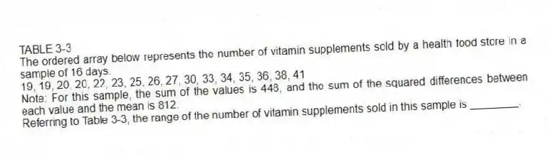 TABLE 3-3
The ordered array below represents the number of vitamin supplements sold by a health food store in a sample of 16 days.
19, 19, 20, 20, 22, 23, 25, 26, 27, 30, 33, 34, 35, 36, 38, 41
Note: For this sample, the sum of the values is 448, and the sum of the squared differences between each value and the mean is 812.
-Referring to Table 3-3, the range of the number of vitamin supplements sold in this sample is ________.