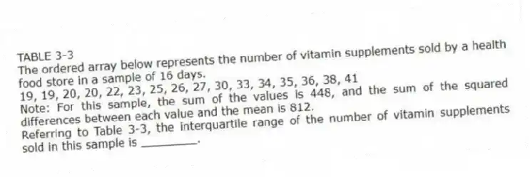 TABLE 3-3
The ordered array below represents the number of vitamin supplements sold by a health food store in a sample of 16 days.
19, 19, 20, 20, 22, 23, 25, 26, 27, 30, 33, 34, 35, 36, 38, 41
Note: For this sample, the sum of the values is 448, and the sum of the squared differences between each value and the mean is 812.
-Referring to Table 3-3, the interquartile range of the number of vitamin supplements sold in this sample is ________.