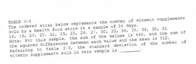 TABLE 3-3
The ordered array below represents the number of vitamin supplements sold by a health food store in a sample of 16 days.
19, 19, 20, 20, 22, 23, 25, 26, 27, 30, 33, 34, 35, 36, 38, 41
Note: For this sample, the sum of the values is 448, and the sum of the squared differences between each value and the mean is 812.
-Referring to Table 3-3, the standard deviation of the number of vitamin supplements sold in this sample is ________.