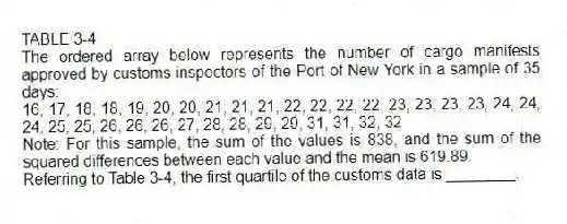 TABLE 3-4
The ordered array below represents the number of cargo manifests approved by customs inspectors of the Port of New York in a sample of 35 days:
16, 17, 18, 18, 19, 20, 20, 21, 21, 21, 22, 22, 22, 22, 23, 23, 23, 23, 24, 24, 24, 25, 25, 26, 26, 26, 27, 28, 28, 29, 29, 31, 31, 32, 32
Note: For this sample, the sum of the values is 838, and the sum of the squared differences between each value and the mean is 619.89.
-Referring to Table 3-4, the first quartile of the customs data is ________.