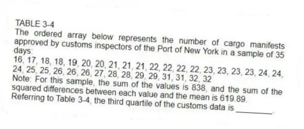 TABLE 3-4
The ordered array below represents the number of cargo manifests approved by customs inspectors of the Port of New York in a sample of 35 days:
16, 17, 18, 18, 19, 20, 20, 21, 21, 21, 22, 22, 22, 22, 23, 23, 23, 23, 24, 24, 24, 25, 25, 26, 26, 26, 27, 28, 28, 29, 29, 31, 31, 32, 32
Note: For this sample, the sum of the values is 838, and the sum of the squared differences between each value and the mean is 619.89.
-Referring to Table 3-4, the third quartile of the customs data is ________.