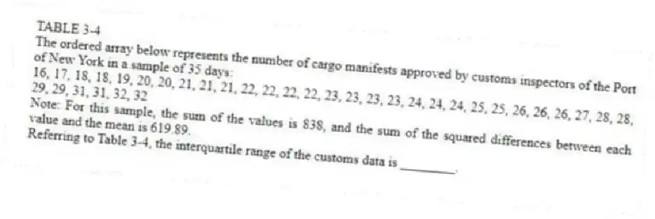 TABLE 3-4
The ordered array below represents the number of cargo manifests approved by customs inspectors of the Port of New York in a sample of 35 days:
16, 17, 18, 18, 19, 20, 20, 21, 21, 21, 22, 22, 22, 22, 23, 23, 23, 23, 24, 24, 24, 25, 25, 26, 26, 26, 27, 28, 28, 29, 29, 31, 31, 32, 32
Note: For this sample, the sum of the values is 838, and the sum of the squared differences between each value and the mean is 619.89.
-Referring to Table 3-4, the interquartile range of the customs data is ________.