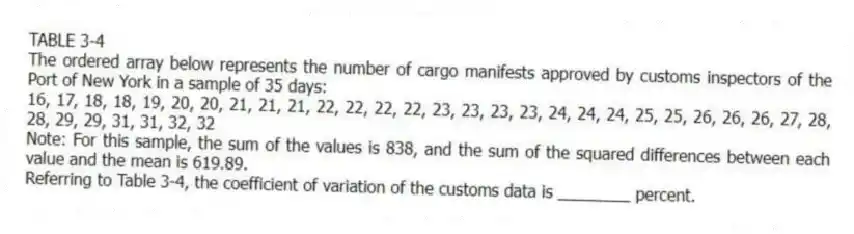 TABLE 3-4
The ordered array below represents the number of cargo manifests approved by customs inspectors of the Port of New York in a sample of 35 days:
16, 17, 18, 18, 19, 20, 20, 21, 21, 21, 22, 22, 22, 22, 23, 23, 23, 23, 24, 24, 24, 25, 25, 26, 26, 26, 27, 28, 28, 29, 29, 31, 31, 32, 32
Note: For this sample, the sum of the values is 838, and the sum of the squared differences between each value and the mean is 619.89.
-Referring to Table 3-4, the coefficient of variation of the customs data is ________ percent.