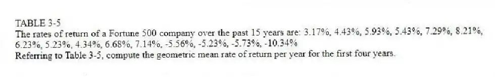 TABLE 3-5
The rates of return of a Fortune 500 company over the past 15 years are: 3.17%, 4.43%, 5.93%, 5.43%, 7.29%, 8.21%, 6.23%, 5.23%, 4.34%, 6.68%, 7.14%, -5.56%, -5.23%, -5.73%, -10.34%
-Referring to Table 3-5, compute the geometric mean rate of return per year for the first four years.