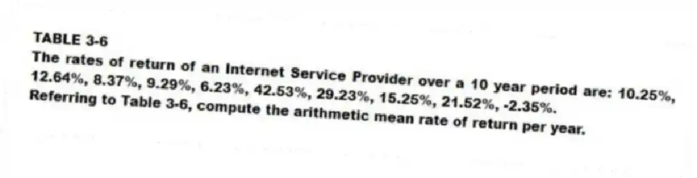 TABLE 3-6
The rates of return of an Internet Service Provider over a 10 year period are: 10.25%, 12.64%, 8.37%, 9.29%, 6.23%, 42.53%, 29.23%, 15.25%, 21.52%, -2.35%.
-Referring to Table 3-6, compute the arithmetic mean rate of return per year.