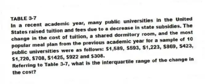 TABLE 3-7
In a recent academic year, many public universities in the United States raised tuition and fees due to a decrease in state subsidies. The change in the cost of tuition, a shared dormitory room, and the most popular meal plan from the previous academic year for a sample of 10 public universities were as follows: $1,589, $593, $1,223, $869, $423, $1,720, $708, $1425, $922 and $308.
-Referring to Table 3-7, what is the interquartile range of the change in the cost?