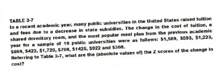 TABLE 3-7
In a recent academic year, many public universities in the United States raised tuition and fees due to a decrease in state subsidies. The change in the cost of tuition, a shared dormitory room, and the most popular meal plan from the previous academic year for a sample of 10 public universities were as follows: $1,589, $593, $1,223, $869, $423, $1,720, $708, $1425, $922 and $308.
-Referring to Table 3-7, what are the (absolute values of) the Z scores of the change in cost?
