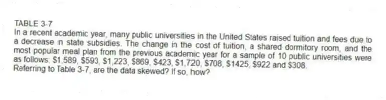 TABLE 3-7
In a recent academic year, many public universities in the United States raised tuition and fees due to a decrease in state subsidies. The change in the cost of tuition, a shared dormitory room, and the most popular meal plan from the previous academic year for a sample of 10 public universities were as follows: $1,589, $593, $1,223, $869, $423, $1,720, $708, $1425, $922 and $308.
-Referring to Table 3-7, are the data skewed? If so, how?