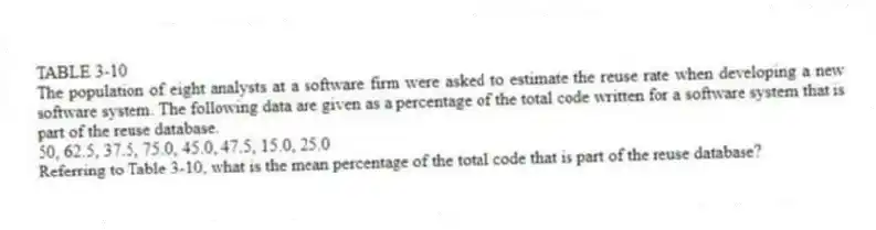 TABLE 3-10
The population of eight analysts at a software firm were asked to estimate the reuse rate when developing a new software system. The following data are given as a percentage of the total code written for a software system that is part of the reuse database.
50, 62.5, 37.5, 75.0, 45.0, 47.5, 15.0, 25.0
-Referring to Table 3-10, what is the mean percentage of the total code that is part of the reuse database?