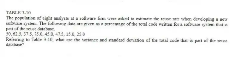 TABLE 3-10
The population of eight analysts at a software firm were asked to estimate the reuse rate when developing a new software system. The following data are given as a percentage of the total code written for a software system that is part of the reuse database.
50, 62.5, 37.5, 75.0, 45.0, 47.5, 15.0, 25.0
-Referring to Table 3-10, what are the variance and standard deviation of the total code that is part of the reuse database?