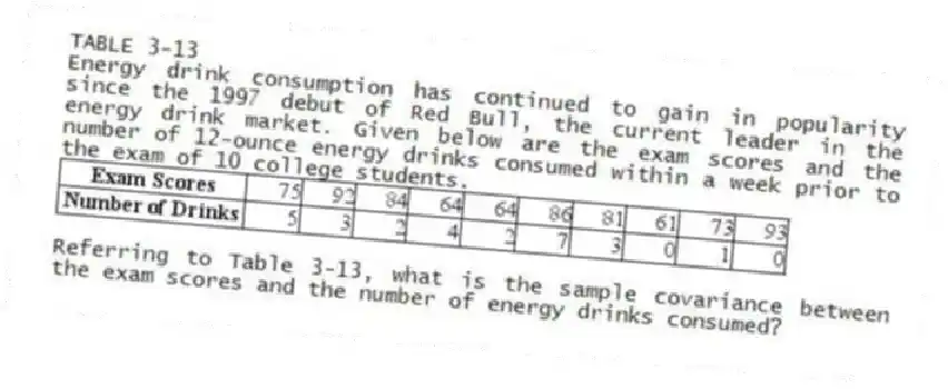 TABLE 3-13
Energy drink consumption has continued to gain in popularity since the 1997 debut of Red Bull, the current leader in the energy drink market. Given below are the exam scores and the number of 12-ounce energy drinks consumed within a week prior to the exam of 10 college students.
 
-Referring to Table 3-13, what is the sample covariance between the exam scores and the number of energy drinks consumed?