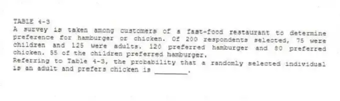 TABLE 4-3
A survey is taken among customers of a fast-food restaurant to determine preference for hamburger or chicken. Of 200 respondents selected, 75 were children and 125 were adults. 120 preferred hamburger and 80 preferred chicken. 55 of the children preferred hamburger.
-Referring to Table 4-3, the probability that a randomly selected individual is an adult and prefers chicken is ________.