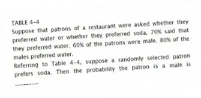 TABLE 4-4
Suppose that patrons of a restaurant were asked whether they preferred water or whether they preferred soda. 70% said that they preferred water. 60% of the patrons were male. 80% of the males preferred water.
-Referring to Table 4-4, suppose a randomly selected patron prefers soda. Then the probability the patron is a male is ________.