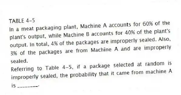 TABLE 4-5
In a meat packaging plant, Machine A accounts for 60% of the plant's output, while Machine B accounts for 40% of the plant's output. In total, 4% of the packages are improperly sealed. Also, 3% of the packages are from Machine A and are improperly sealed.
-Referring to Table 4-5, if a package selected at random is improperly sealed, the probability that it came from machine A is ________.