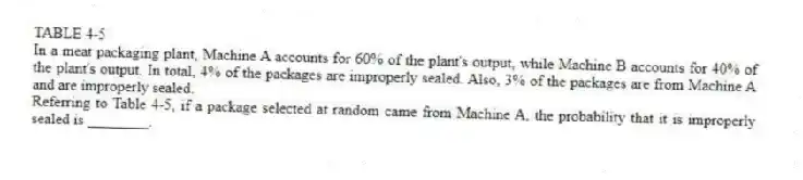 TABLE 4-5
In a meat packaging plant, Machine A accounts for 60% of the plant's output, while Machine B accounts for 40% of the plant's output. In total, 4% of the packages are improperly sealed. Also, 3% of the packages are from Machine A and are improperly sealed.
-Referring to Table 4-5, if a package selected at random came from Machine A, the probability that it is improperly sealed is ________.