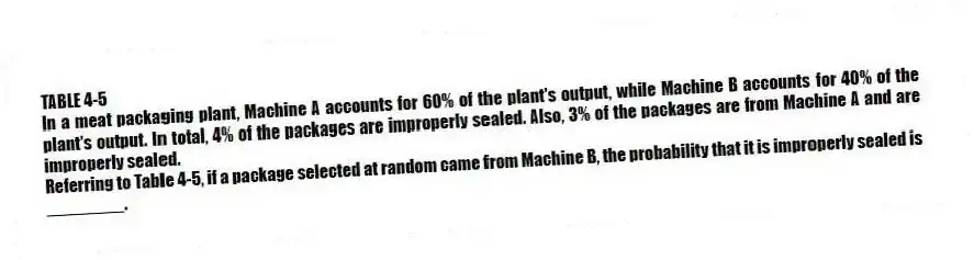 TABLE 4-5
In a meat packaging plant, Machine A accounts for 60% of the plant's output, while Machine B accounts for 40% of the plant's output. In total, 4% of the packages are improperly sealed. Also, 3% of the packages are from Machine A and are improperly sealed.
-Referring to Table 4-5, if a package selected at random came from Machine B, the probability that it is improperly sealed is ________.