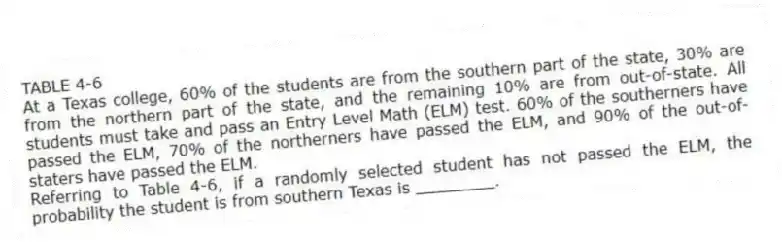 TABLE 4-6
At a Texas college, 60% of the students are from the southern part of the state, 30% are from the northern part of the state, and the remaining 10% are from out-of-state. All students must take and pass an Entry Level Math (ELM) test. 60% of the southerners have passed the ELM, 70% of the northerners have passed the ELM, and 90% of the out-of-staters have passed the ELM.
-Referring to Table 4-6, if a randomly selected student has not passed the ELM, the probability the student is from southern Texas is ________.