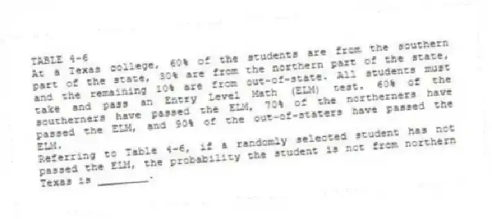 TABLE 4-6
At a Texas college, 60% of the students are from the southern part of the state, 30% are from the northern part of the state, and the remaining 10% are from out-of-state. All students must take and pass an Entry Level Math (ELM) test. 60% of the southerners have passed the ELM, 70% of the northerners have passed the ELM, and 90% of the out-of-staters have passed the ELM.
-Referring to Table 4-6, if a randomly selected student has not passed the ELM, the probability the student is not from northern Texas is ________.