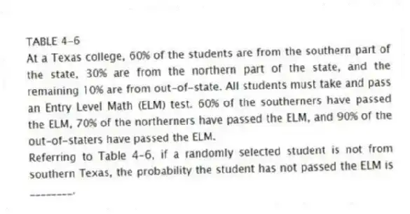 TABLE 4-6
At a Texas college, 60% of the students are from the southern part of the state, 30% are from the northern part of the state, and the remaining 10% are from out-of-state. All students must take and pass an Entry Level Math (ELM) test. 60% of the southerners have passed the ELM, 70% of the northerners have passed the ELM, and 90% of the out-of-staters have passed the ELM.
-Referring to Table 4-6, if a randomly selected student is not from southern Texas, the probability the student has not passed the ELM is ________.