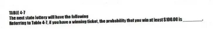TABLE 4-7
The next state lottery will have the following
-Referring to Table 4-7, if you have a winning ticket, the probability that you win at least $100.00 is ________.
