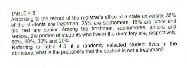 TABLE 4-8
According to the record of the registrar's office at a state university, 35% of the students are freshman, 25% are sophomore, 16% are junior and the rest are senior. Among the freshmen, sophomores, juniors and seniors, the portion of students who live in the dormitory are, respectively, 80%, 60%, 30% and 20%.
-Referring to Table 4-8, if a randomly selected student lives in the dormitory, what is the probability that the student is not a freshman?