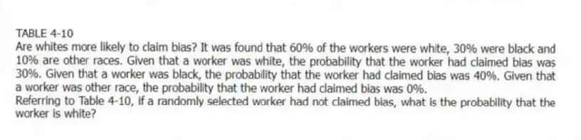 TABLE 4-10
Are whites more likely to claim bias? It was found that 60% of the workers were white, 30% were black and 10% are other races. Given that a worker was white, the probability that the worker had claimed bias was 30%. Given that a worker was black, the probability that the worker had claimed bias was 40%. Given that a worker was other race, the probability that the worker had claimed bias was 0%.
-Referring to Table 4-10, if a randomly selected worker had not claimed bias, what is the probability that the worker is white?