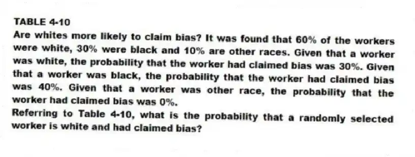 TABLE 4-10
Are whites more likely to claim bias? It was found that 60% of the workers were white, 30% were black and 10% are other races. Given that a worker was white, the probability that the worker had claimed bias was 30%. Given that a worker was black, the probability that the worker had claimed bias was 40%. Given that a worker was other race, the probability that the worker had claimed bias was 0%.
-Referring to Table 4-10, what is the probability that a randomly selected worker is white and had claimed bias?