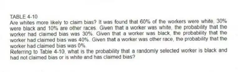 TABLE 4-10
Are whites more likely to claim bias? It was found that 60% of the workers were white, 30% were black and 10% are other races. Given that a worker was white, the probability that the worker had claimed bias was 30%. Given that a worker was black, the probability that the worker had claimed bias was 40%. Given that a worker was other race, the probability that the worker had claimed bias was 0%.
-Referring to Table 4-10, what is the probability that a randomly selected worker is black and had not claimed bias or is white and has claimed bias?
