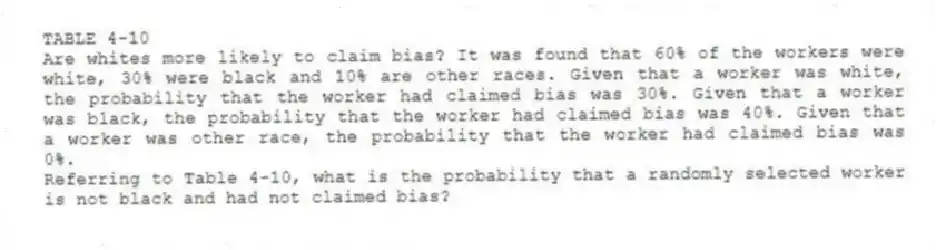 TABLE 4-10
Are whites more likely to claim bias? It was found that 60% of the workers were white, 30% were black and 10% are other races. Given that a worker was white, the probability that the worker had claimed bias was 30%. Given that a worker was black, the probability that the worker had claimed bias was 40%. Given that a worker was other race, the probability that the worker had claimed bias was 0%.
-Referring to Table 4-10, what is the probability that a randomly selected worker is not black and had not claimed bias?