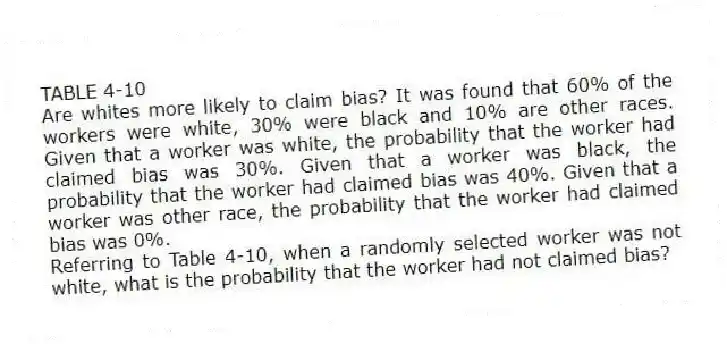 TABLE 4-10
Are whites more likely to claim bias? It was found that 60% of the workers were white, 30% were black and 10% are other races. Given that a worker was white, the probability that the worker had claimed bias was 30%. Given that a worker was black, the probability that the worker had claimed bias was 40%. Given that a worker was other race, the probability that the worker had claimed bias was 0%.
-Referring to Table 4-10, when a randomly selected worker was not white, what is the probability that the worker had not claimed bias?