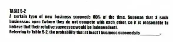 TABLE 5-2
A certain type of new business succeeds 60% of the time. Suppose that 3 such businesses open (where they do not compete with each other, so it is reasonable to believe that their relative successes would be independent).
-Referring to Table 5-2, the probability that at least 1 business succeeds is ________.