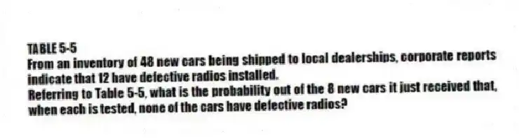 TABLE 5-5
From an inventory of 48 new cars being shipped to local dealerships, corporate reports indicate that 12 have defective radios installed.
-Referring to Table 5-5, what is the probability out of the 8 new cars it just received that, when each is tested, none of the cars have defective radios?