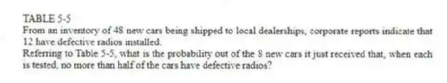 TABLE 5-5
From an inventory of 48 new cars being shipped to local dealerships, corporate reports indicate that 12 have defective radios installed.
-Referring to Table 5-5, what is the probability out of the 8 new cars it just received that, when each is tested, no more than half of the cars have defective radios?